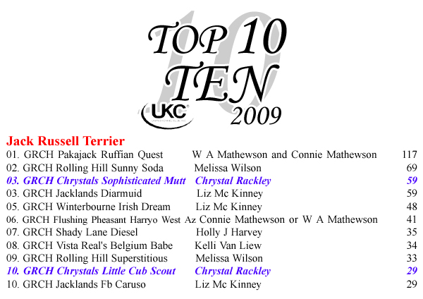 2009 UKC Top Ten