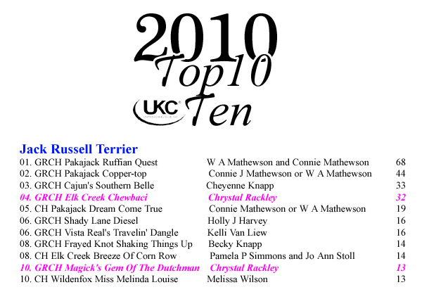 2010 UKC Top Ten